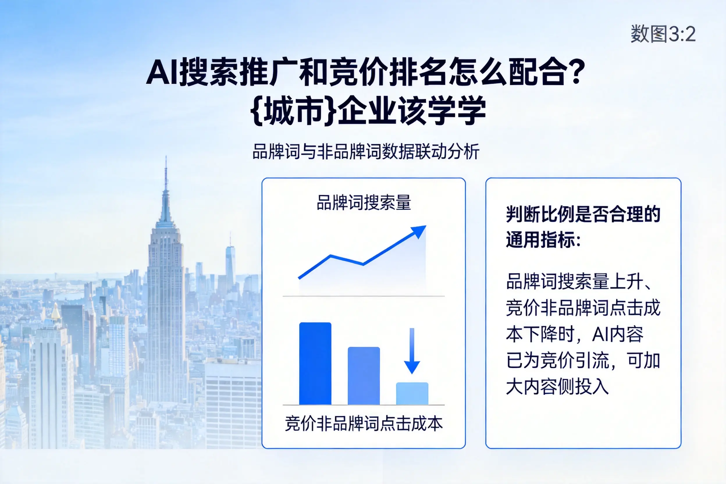 AI搜索推广和竞价排名怎么配合?石河子企业该学学