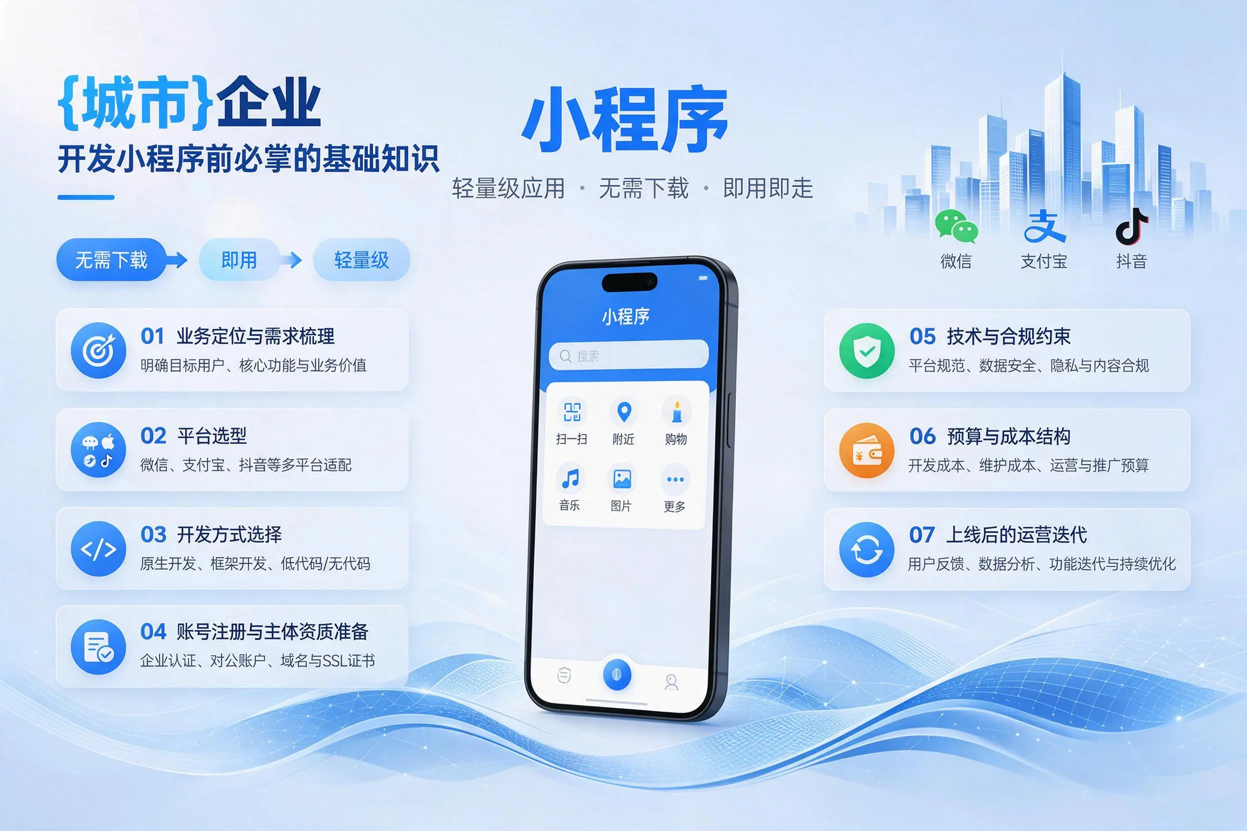 石河子企业开发小程序前必须掌握的基础知识有哪些