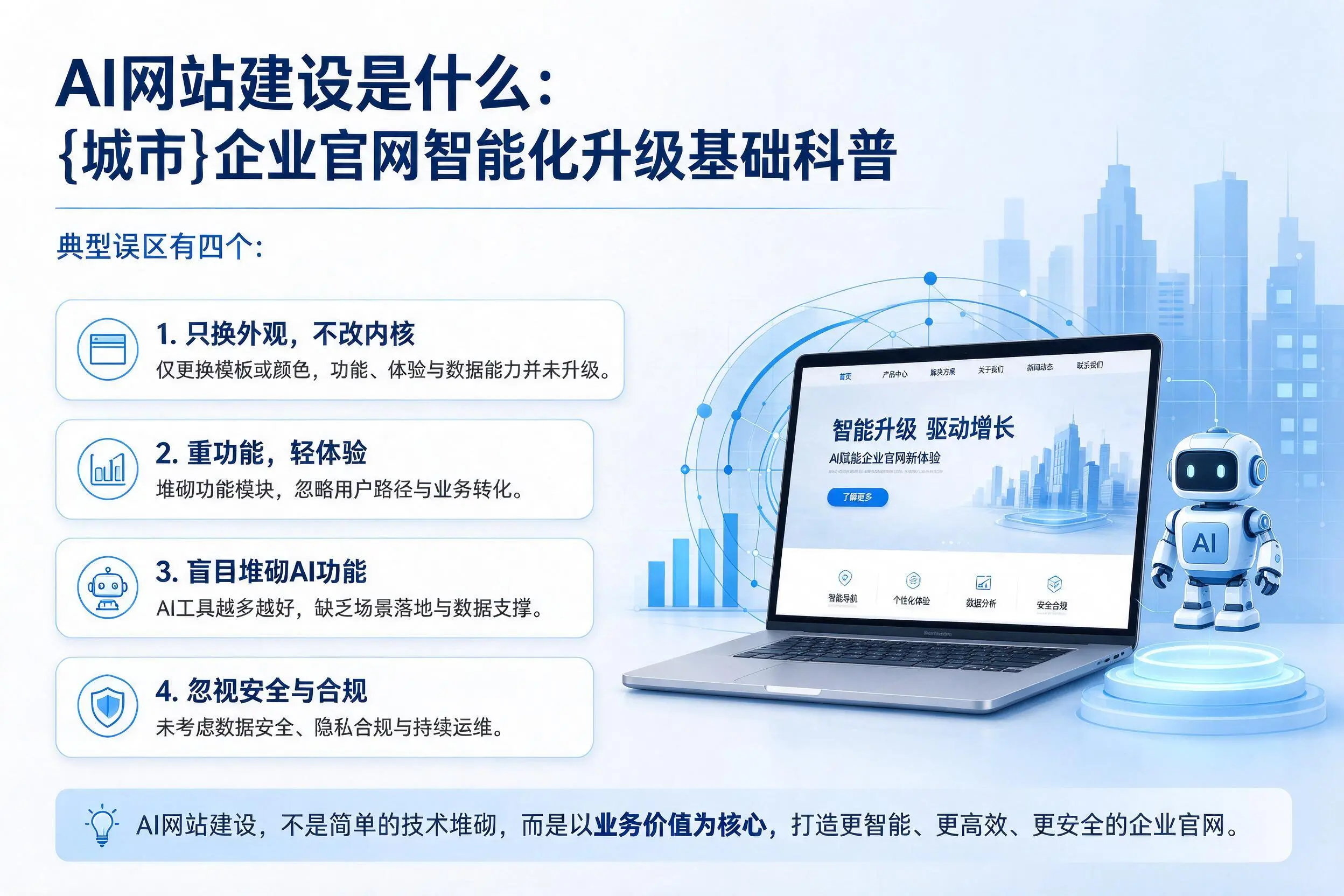 AI网站建设是什么:石河子企业官网智能化升级基础科普