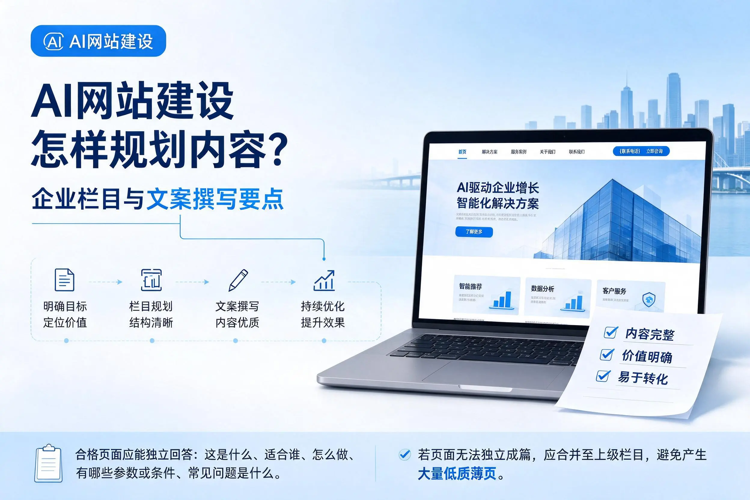 AI网站建设怎样规划内容?石河子企业栏目与文案撰写要点