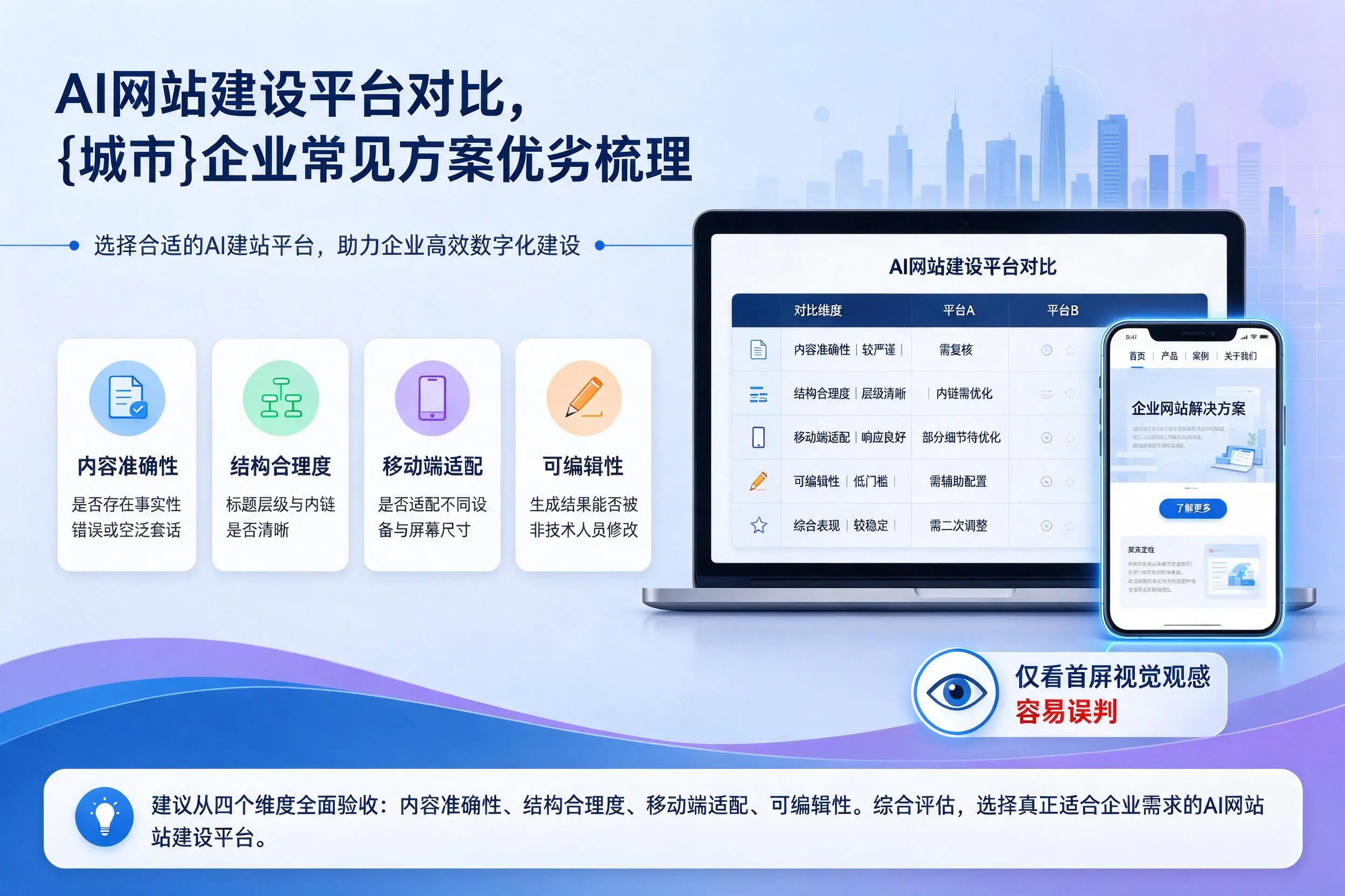 AI网站建设平台对比,石河子企业常见方案优劣梳理