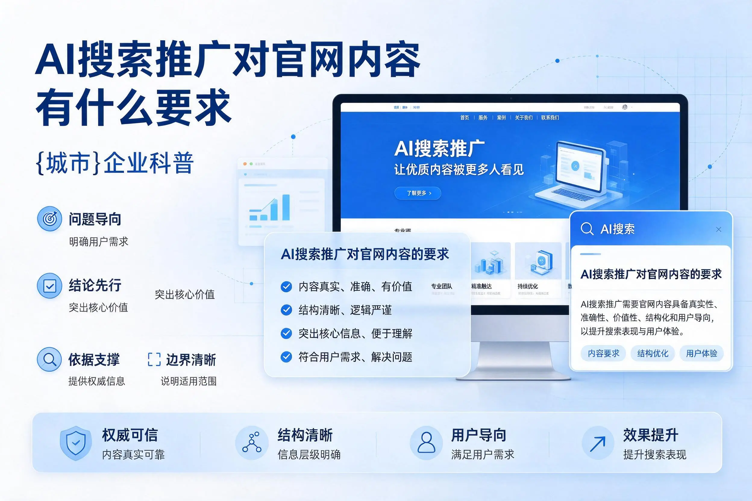 AI搜索推广对官网内容有什么要求，石河子企业科普
